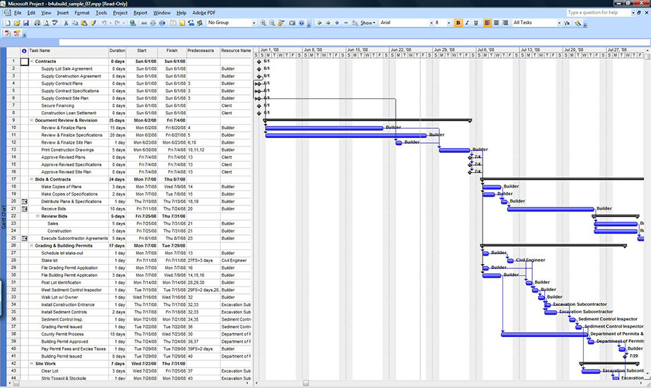 Download A Sample Microsoft Project Construction Schedule B4UBUILD COM
