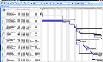 Custom Home Building Schedule Gantt Chart Example